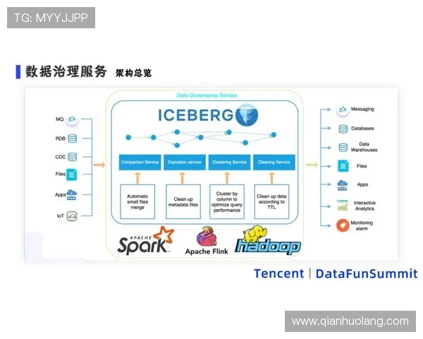 全面解析ag新网址登录线路的最新优化方案，提升登录速度与安全保障水平