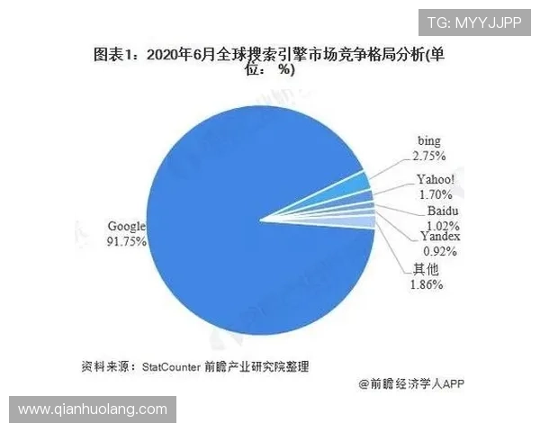 新利真人在业内的竞争优势，如何稳固市场地位