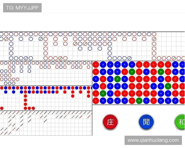 百家乐路单软件的使用技巧与注意事项，帮助新手快速掌握游戏分析方法